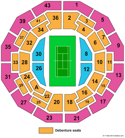 The All England Lawn Tennis & Croquet Club - No. 1 Court Seating Map